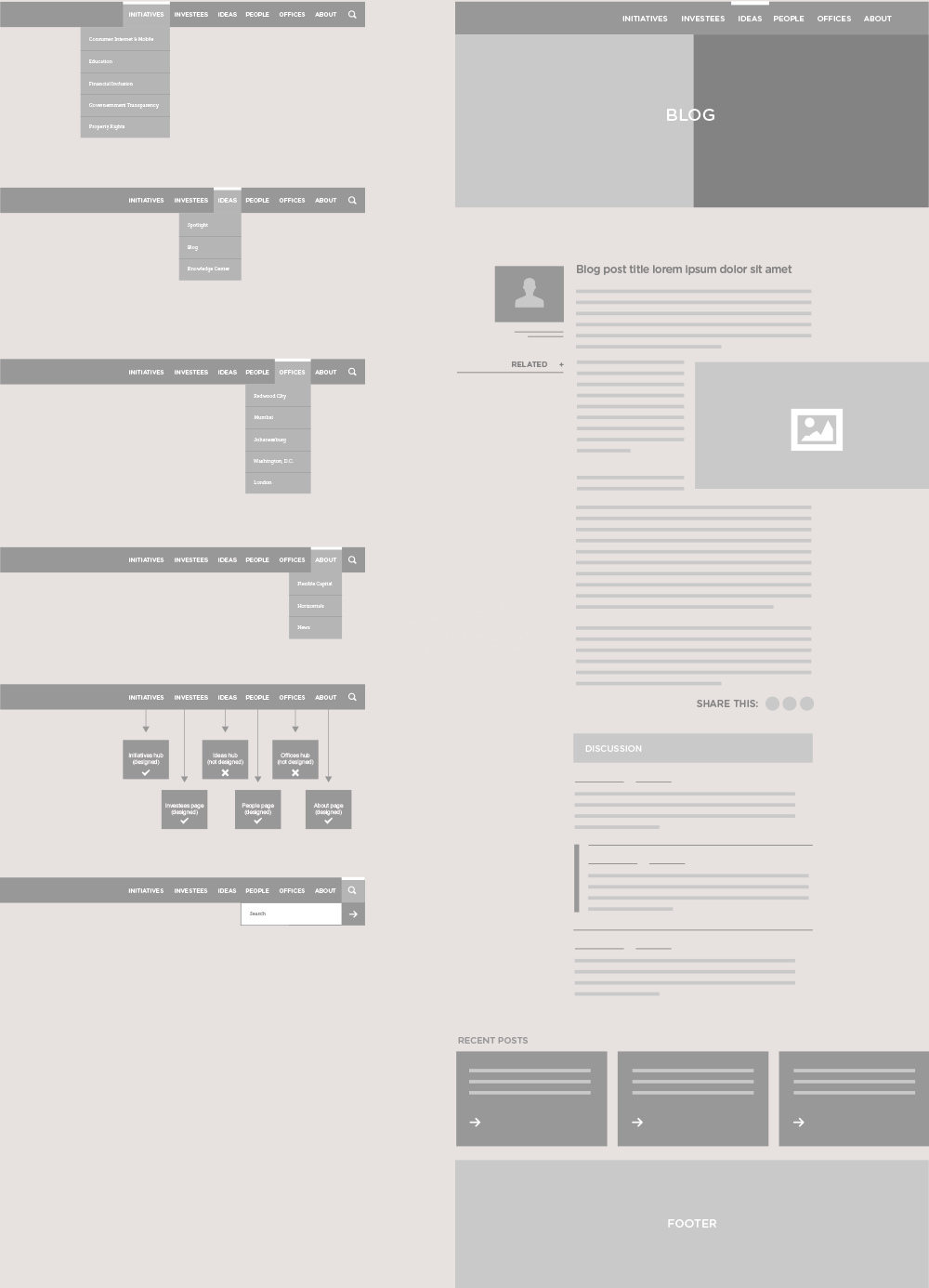 Early wireframes for information architecture and page layout