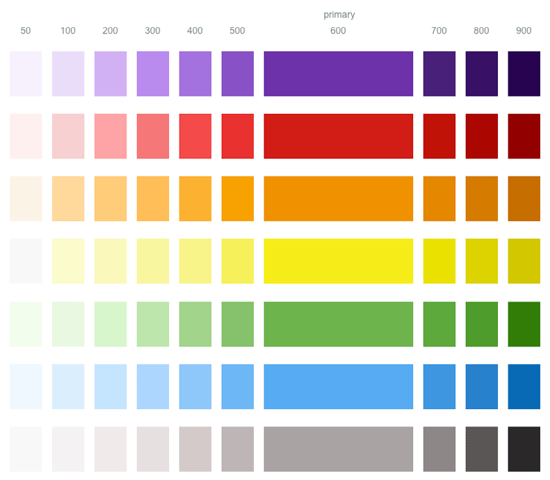 The color palette for Olark Live Chat